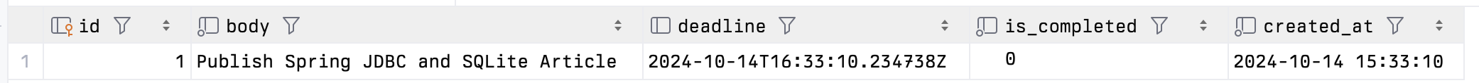 Console output showing saved task with id, body, completion status, and deadline timestamp
